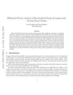 Differential Privacy Analysis of Decentralized Gossip Averaging under Varying Threat Models