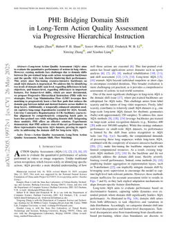 PHI: Bridging Domain Shift in Long-Term Action Quality Assessment via Progressive Hierarchical Instruction