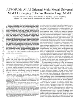 AI2MMUM: AI-AI Oriented Multi-Modal Universal Model Leveraging Telecom Domain Large Model