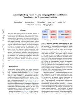Exploring the Deep Fusion of Large Language Models and Diffusion Transformers for Text-to-Image Synthesis