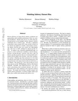 Modeling Saliency Dataset Bias