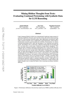 Mining Hidden Thoughts from Texts: Evaluating Continual Pretraining with Synthetic Data for LLM Reasoning