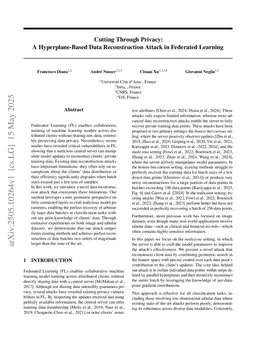 Cutting Through Privacy: A Hyperplane-Based Data Reconstruction Attack in Federated Learning