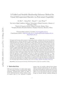 A Unified and Scalable Membership Inference Method for Visual Self-supervised Encoder via Part-aware Capability
