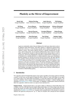 Plasticity as the Mirror of Empowerment