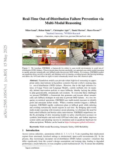 Real-Time Out-of-Distribution Failure Prevention via Multi-Modal Reasoning
