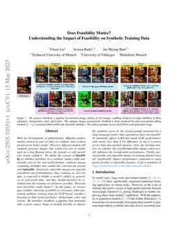 Does Feasibility Matter? Understanding the Impact of Feasibility on Synthetic Training Data