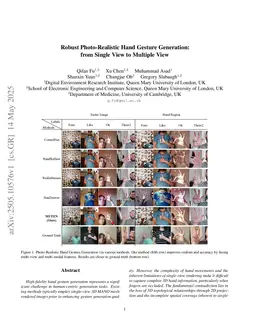 Robust Photo-Realistic Hand Gesture Generation: from Single View to Multiple View