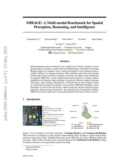 MIRAGE: A Multi-modal Benchmark for Spatial Perception, Reasoning, and Intelligence