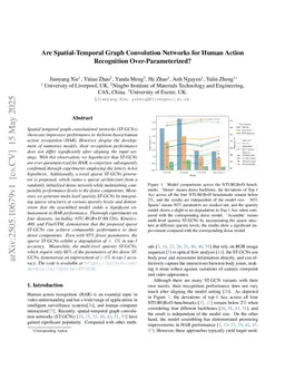 Are Spatial-Temporal Graph Convolution Networks for Human Action Recognition Over-Parameterized?