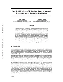 Distilled Circuits: A Mechanistic Study of Internal Restructuring in Knowledge Distillation