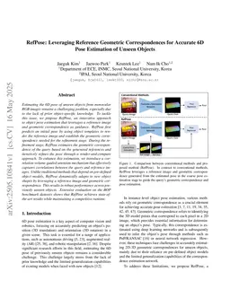 RefPose: Leveraging Reference Geometric Correspondences for Accurate 6D Pose Estimation of Unseen Objects