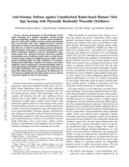 Anti-Sensing: Defense against Unauthorized Radar-based Human Vital Sign Sensing with Physically Realizable Wearable Oscillators