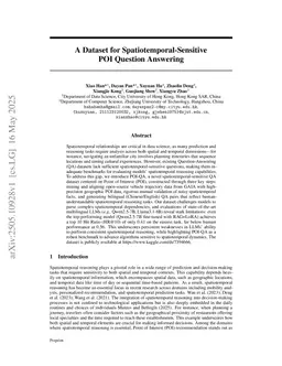 A Dataset for Spatiotemporal-Sensitive POI Question Answering