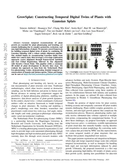 GrowSplat: Constructing Temporal Digital Twins of Plants with Gaussian Splats