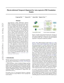 Physics-informed Temporal Alignment for Auto-regressive PDE Foundation Models