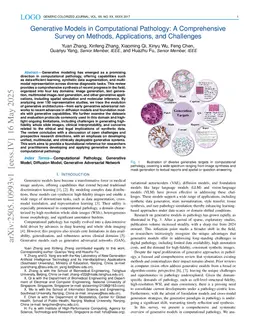 Content Generation Models in Computational Pathology: A Comprehensive Survey on Methods, Applications, and Challenges