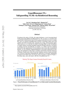 GuardReasoner-VL: Safeguarding VLMs via Reinforced Reasoning