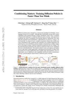 Conditioning Matters: Training Diffusion Policies is Faster Than You Think