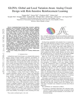 GLOVA: Global and Local Variation-Aware Analog Circuit Design with Risk-Sensitive Reinforcement Learning