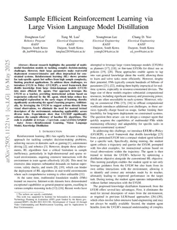Sample Efficient Reinforcement Learning via Large Vision Language Model Distillation