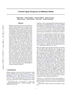 A Fourier Space Perspective on Diffusion Models