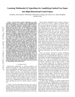 Learning Multimodal AI Algorithms for Amplifying Limited User Input into High-dimensional Control Space