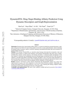 DynamicDTA: Drug-Target Binding Affinity Prediction Using Dynamic Descriptors and Graph Representation