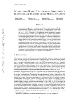 Signal in the Noise: Polysemantic Interference Transfers and Predicts Cross-Model Influence