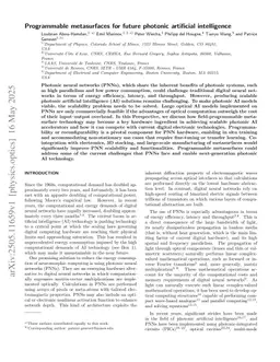 Programmable metasurfaces for future photonic artificial intelligence