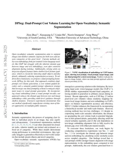 DPSeg: Dual-Prompt Cost Volume Learning for Open-Vocabulary Semantic Segmentation