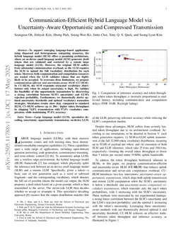 Communication-Efficient Hybrid Language Model via Uncertainty-Aware Opportunistic and Compressed Transmission