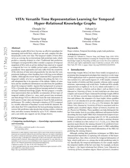 VITA: Versatile Time Representation Learning for Temporal Hyper-Relational Knowledge Graphs