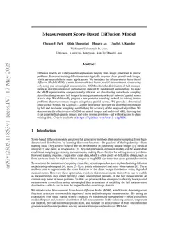 Measurement Score-Based Diffusion Model