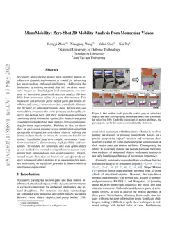 MonoMobility: Zero-Shot 3D Mobility Analysis from Monocular Videos
