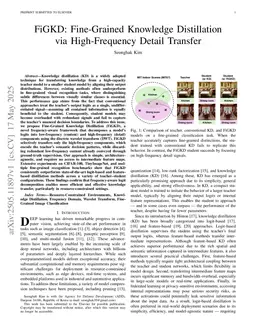 FiGKD: Fine-Grained Knowledge Distillation via High-Frequency Detail Transfer