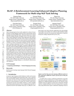 RLAP: A Reinforcement Learning Enhanced Adaptive Planning Framework for Multi-step NLP Task Solving