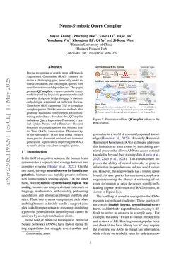 Neuro-Symbolic Query Compiler
