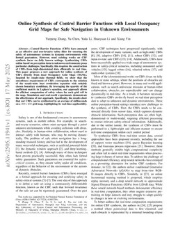 Online Synthesis of Control Barrier Functions with Local Occupancy Grid Maps for Safe Navigation in Unknown Environments