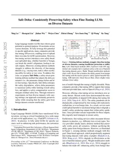 Safe Delta: Consistently Preserving Safety when Fine-Tuning LLMs on Diverse Datasets