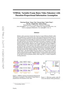 VFRTok: Variable Frame Rates Video Tokenizer with Duration-Proportional Information Assumption