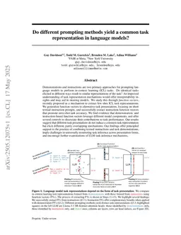 Do different prompting methods yield a common task representation in language models?