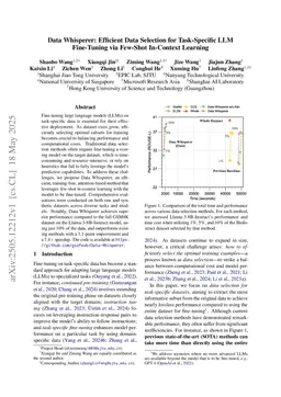 Data Whisperer: Efficient Data Selection for Task-Specific LLM Fine-Tuning via Few-Shot In-Context Learning