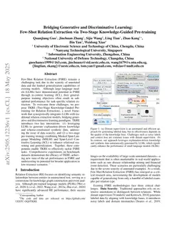 Bridging Generative and Discriminative Learning: Few-Shot Relation Extraction via Two-Stage Knowledge-Guided Pre-training