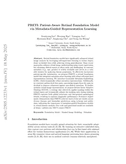 PRETI: Patient-Aware Retinal Foundation Model via Metadata-Guided Representation Learning