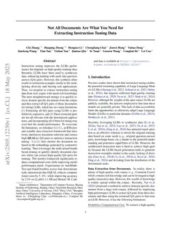 Not All Documents Are What You Need for Extracting Instruction Tuning Data