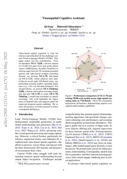 Visuospatial Cognitive Assistant