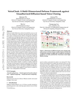 VoiceCloak: A Multi-Dimensional Defense Framework against Unauthorized Diffusion-based Voice Cloning