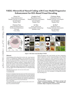 ViEEG: Hierarchical Visual Neural Representation for EEG Brain Decoding