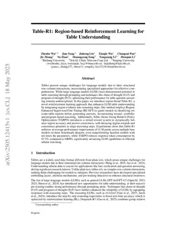 Table-R1: Region-based Reinforcement Learning for Table Understanding